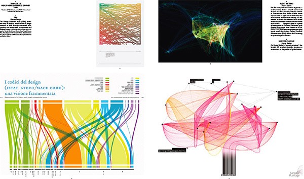 Review: Data Flow 2, Visualizing Information in Graphic